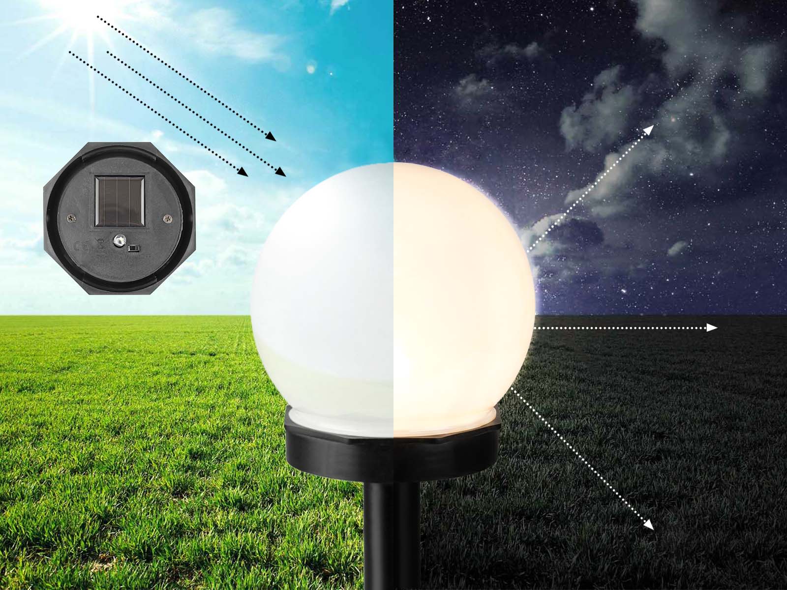 Lampa solarna wbijana LED SSO-5 okrągły klosz